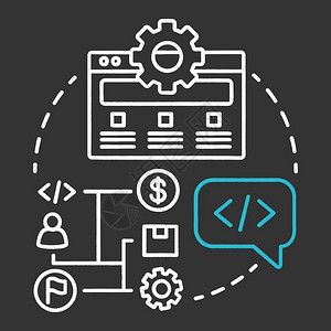 Java软件开发与经营性互联网文化服务 融合创新与合规发展